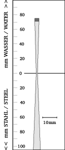 Beam shape
TTPK50-3